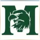 Meridian Community College - Affordable School Ranking